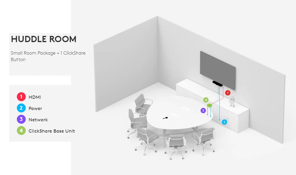 Huddle Room