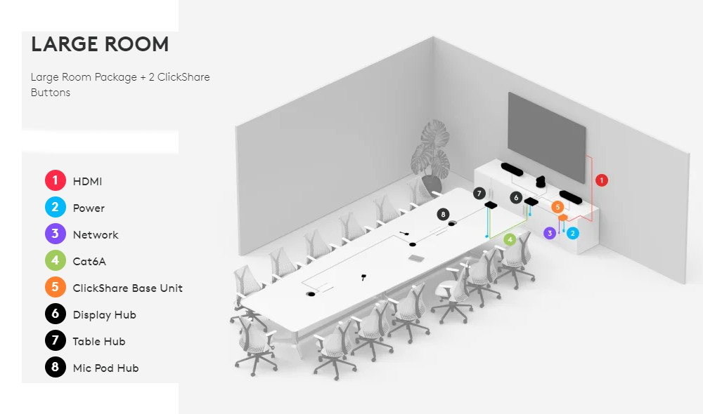 Large Room