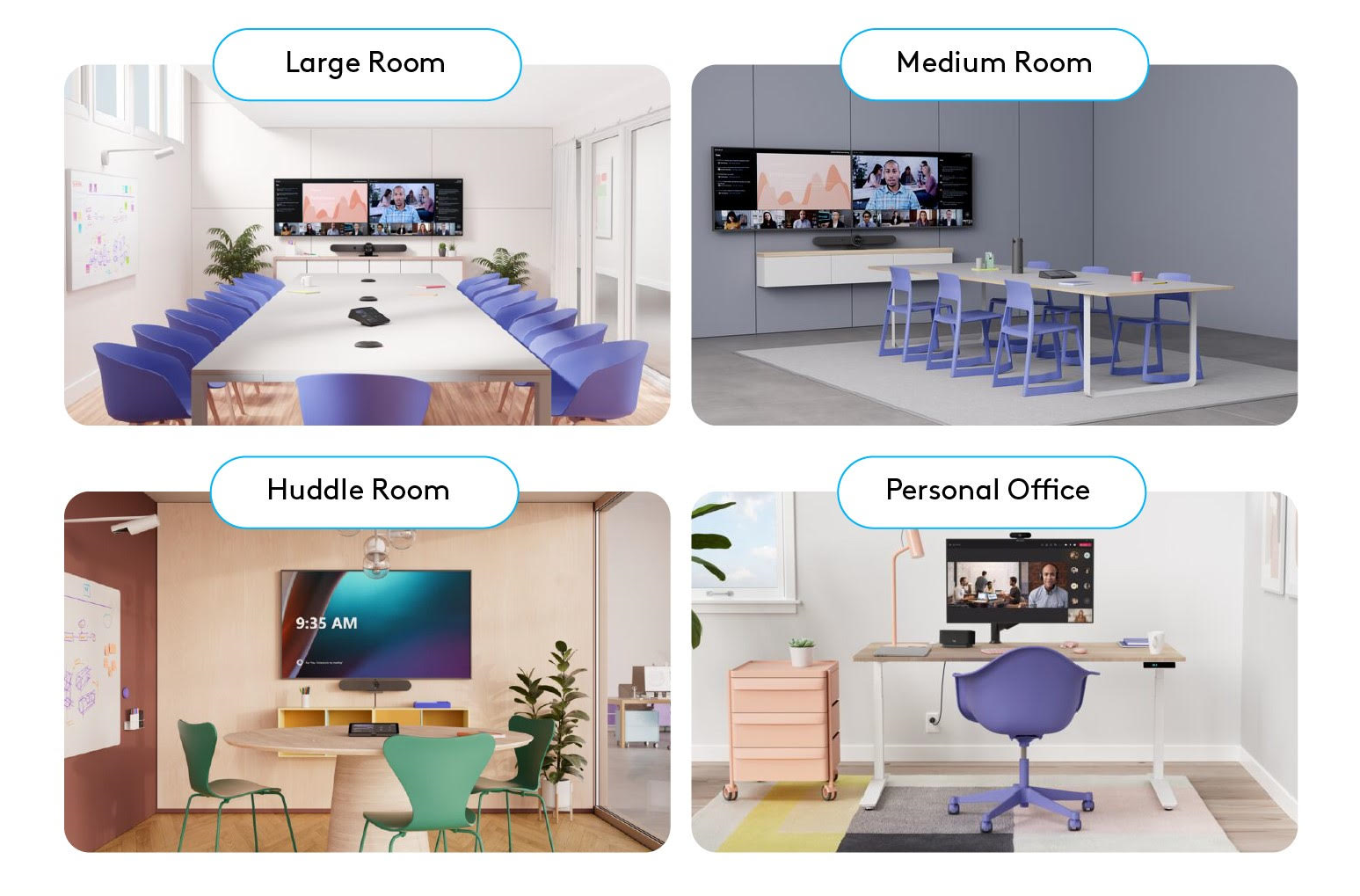 Room sizes