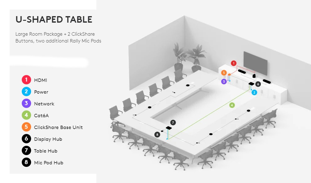 U-Shaped Table
