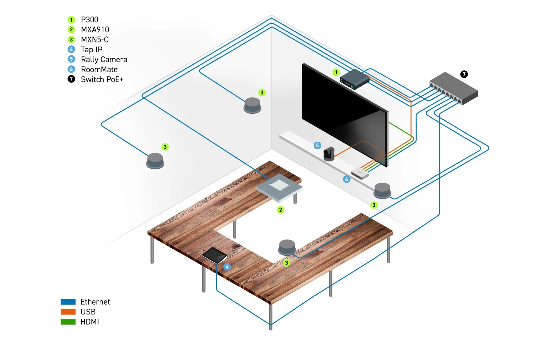 Shure-Room-Solution-Large