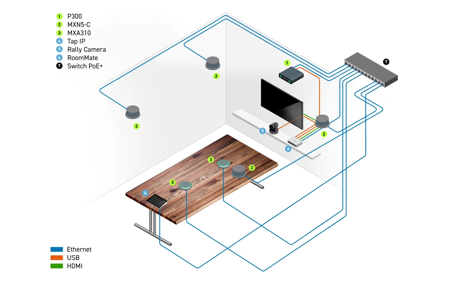 Shure-Room-Solution-Medium